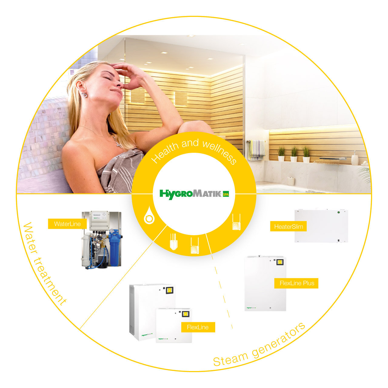 Hotelowe spa oferują zabiegi wellness i rehabilitacyjne wspierające zdrowie i regenerację Luksusowe hotele spa oferują kompleksową rehabilitację i relaks
